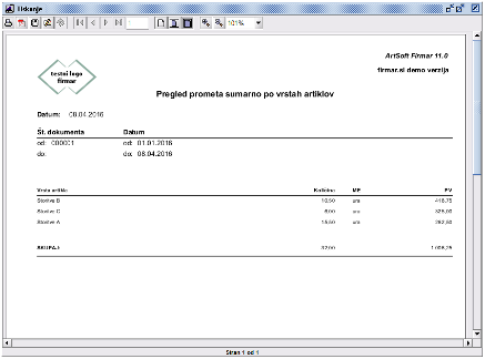 Pregled prometa sumarno po vrstah artiklov - izpis.