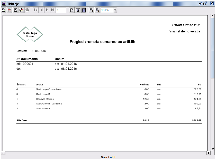 Pregled prometa sumarno po artiklih - izpis.
