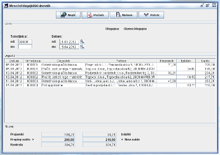 Mesečni blagajniški dnevnik - ekranska slika.
