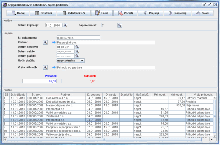 Vnos podatkov v knjigo prihodkov in odhodkov - ekranska slika.
